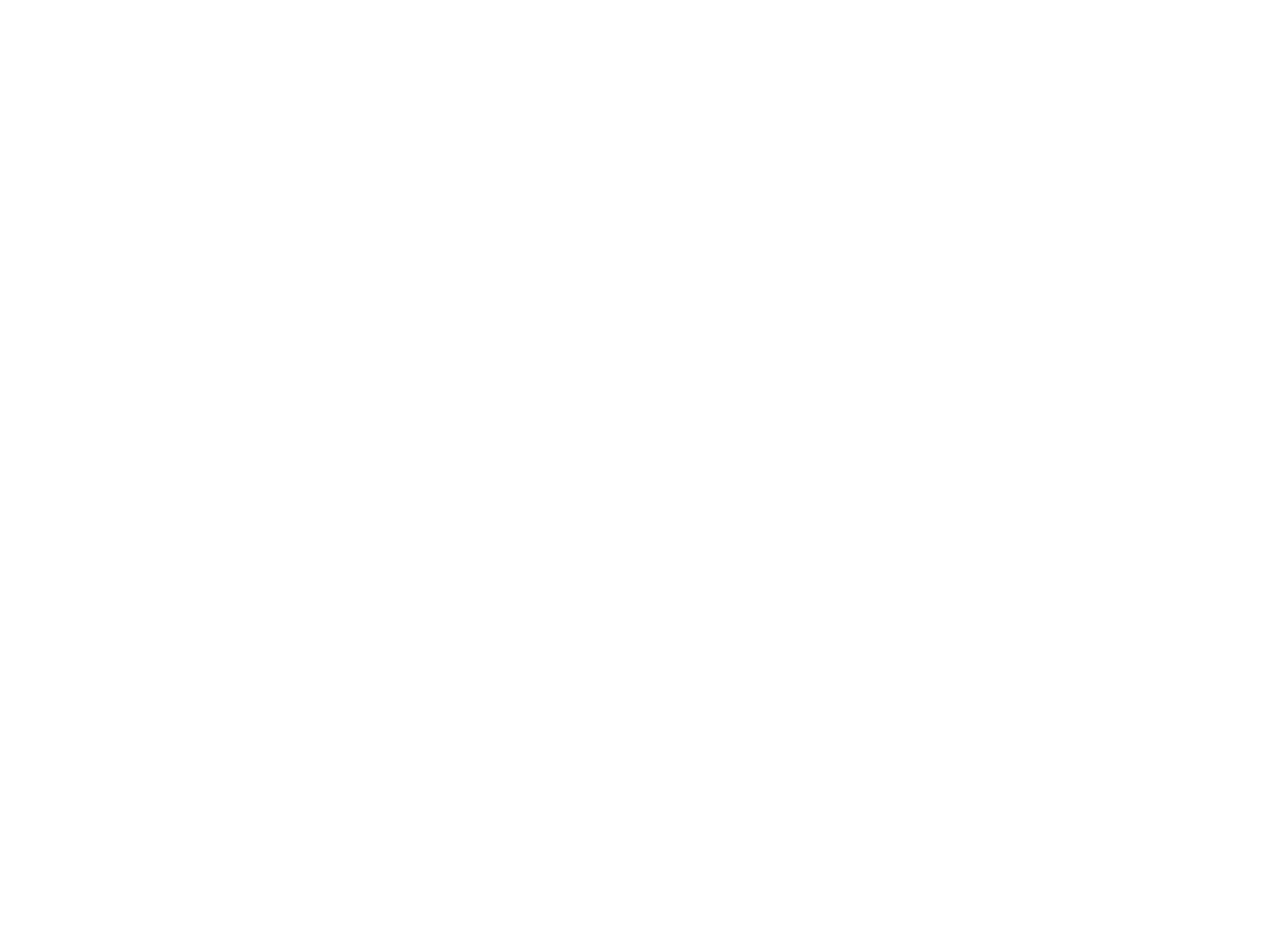 Agencia IBS